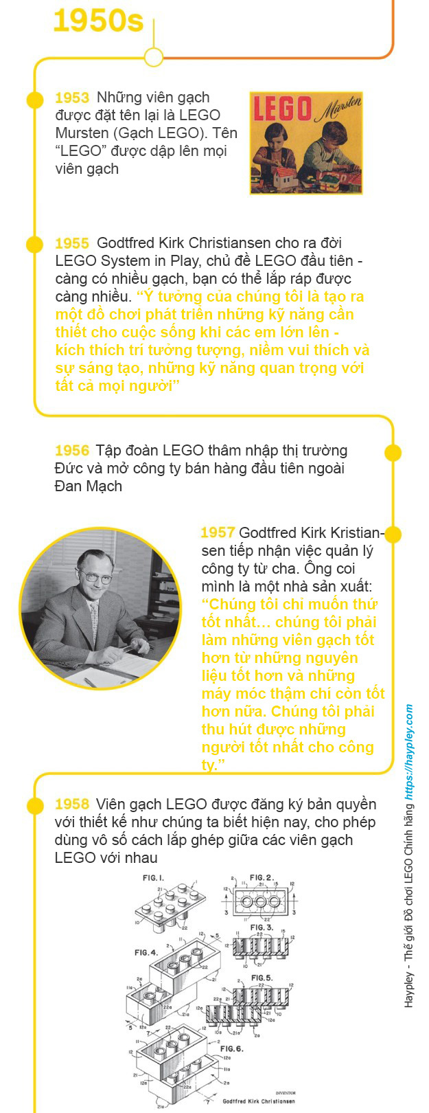 LEGO 60 Years